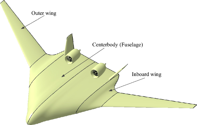 Wing Shape – Ultralight Design